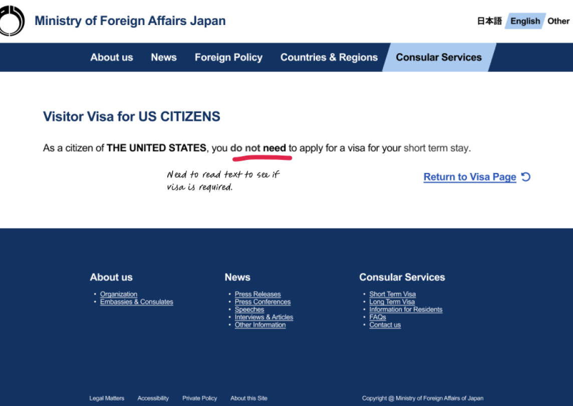 Visa Results Page