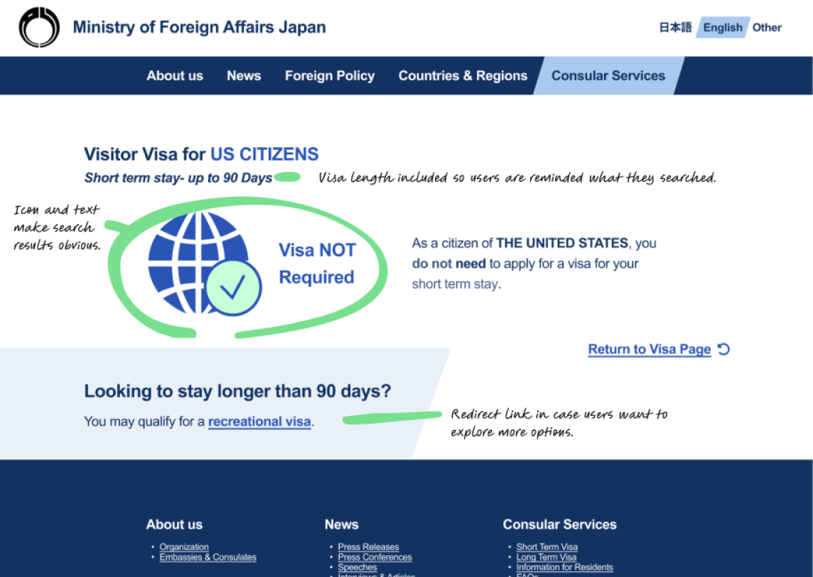 Version 2, Visa Results Page
