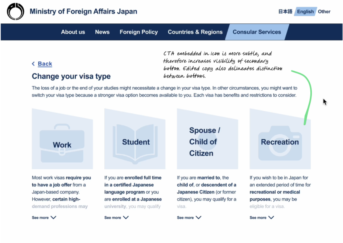 Version 2, Change Visa Status Options
